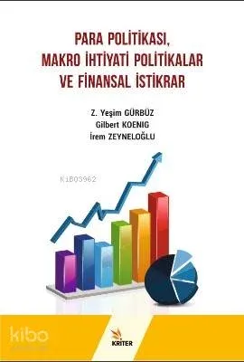 Para Politikası, Makro İhtiyati Politikalar ve Finansal İstikrar