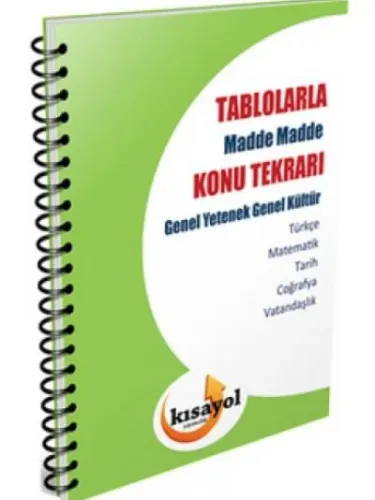 Kısayol KPSS Genel Kültür Genel Yetenek Tablolarla Madde Madde Konu Tekrarı