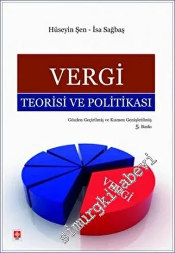 Vergi Teorisi ve Politikası -         2023
