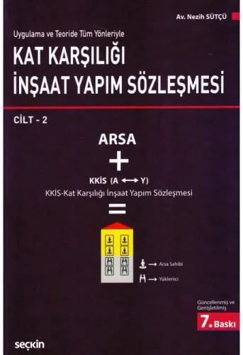 Kat Karşılığı İnşaat Yapım Sözleşmesi