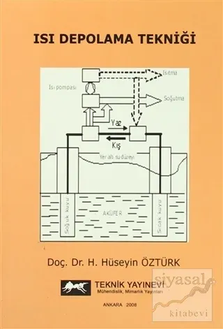Isı Depolama Tekniği