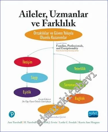 Aileler Uzmanlar ve Farklılık : Ortaklıklar ve Güven Yoluyla Olumlu Kazanımlar = Families Professionals and Exceptionality : Positive Outcomes Through Partnerships and Trust -         2022