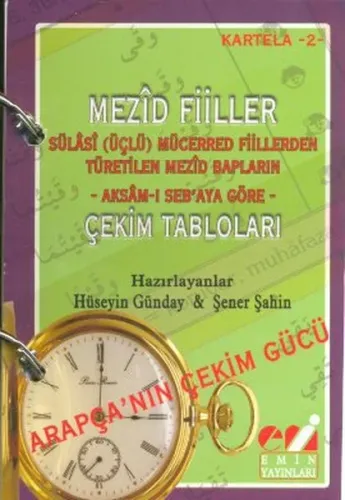 Mezid Filler Çekim Tabloları (Kartela 2); Aksam-ı Seb'aya Göre