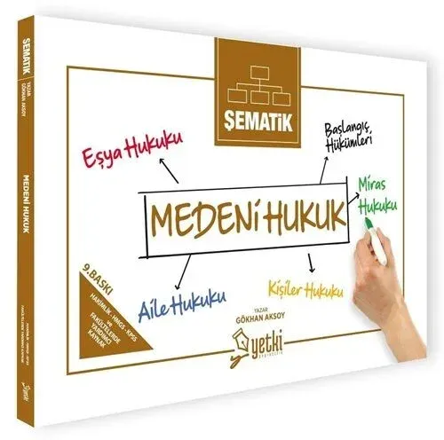 Yetki Yayınları 2026 Şematik Medeni Hukuk