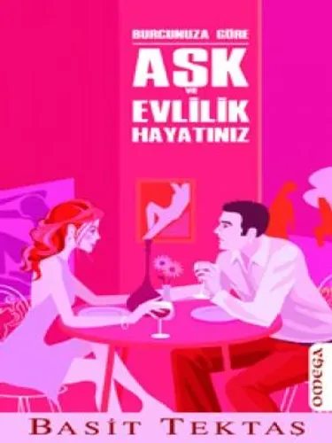 Burcunuza Göre Aşk ve Evlilik Hayatınız