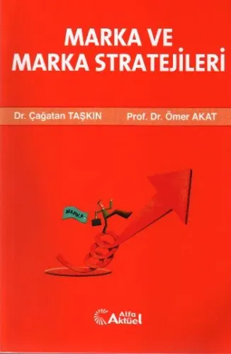 Marka ve Marka Stratejileri