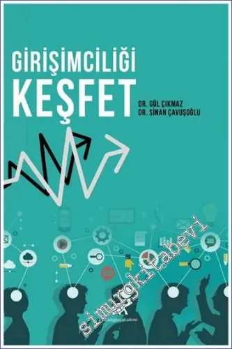 Girşimciliği Keşfet -         2021