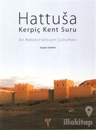 Hattusa Kerpiç Kent Suru